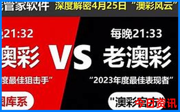 埃及有哪些著名的旅游景点?